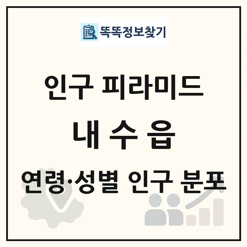 내수읍 인구 피라미드 링크 그림